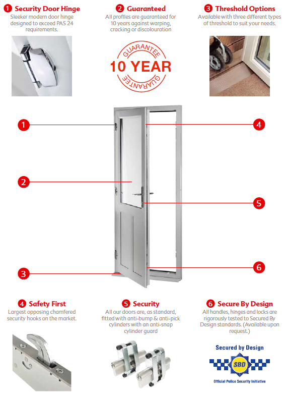 Doors